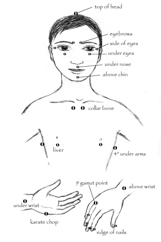 EFT (Emotional Freedom Technique) - Higher Healing